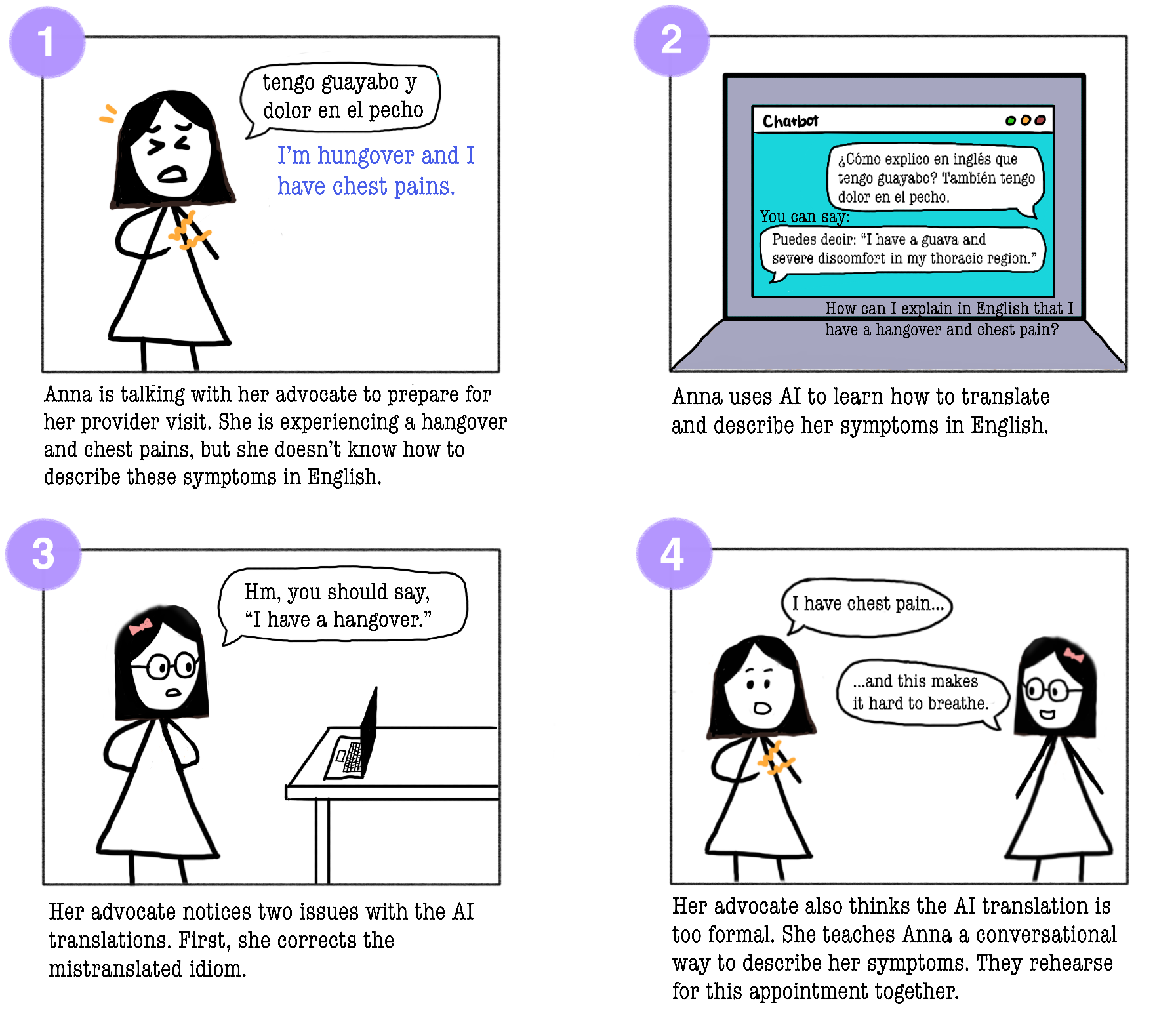 Example storyboard used in interviews with navigators