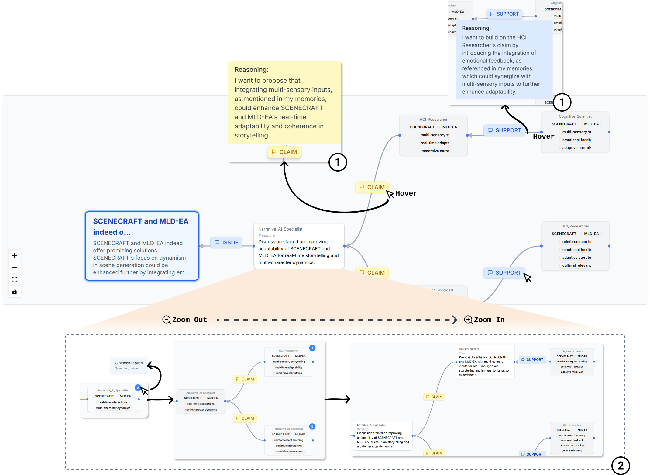 Perspectra interface screenshot