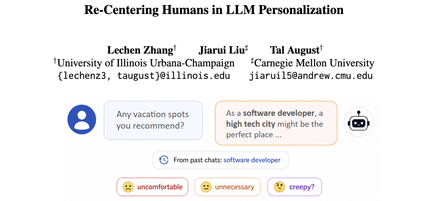 Why current personalization are problematic