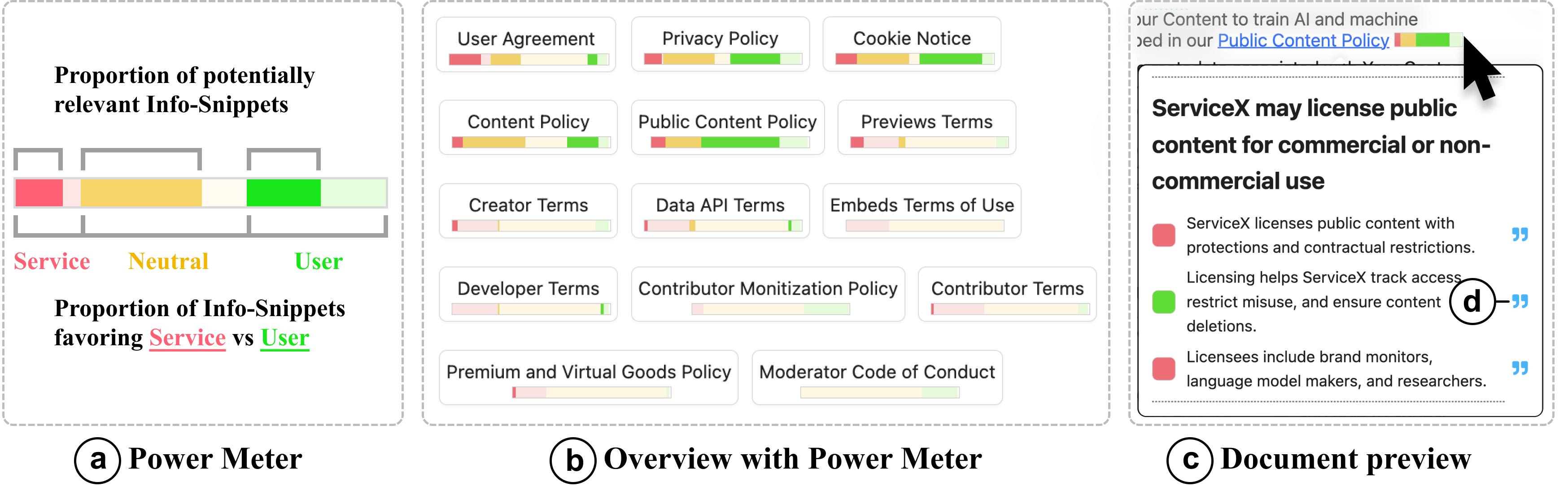 termsight powermeter screenshot